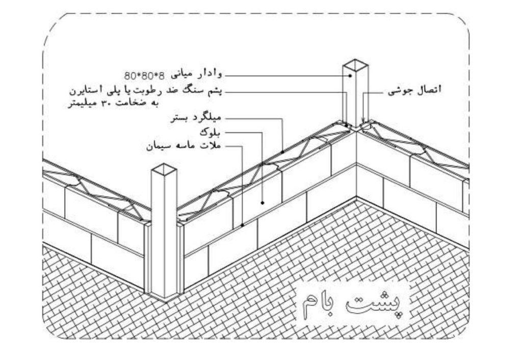 جانپناه