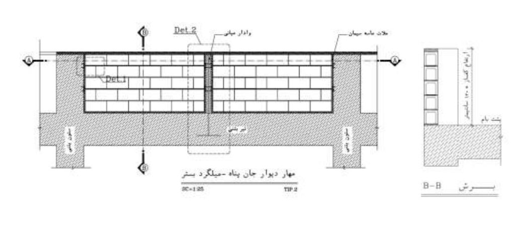 جانپناه