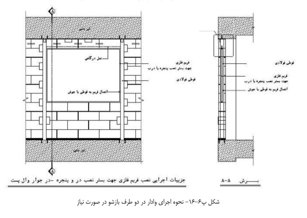 اجرای نعل درگاه