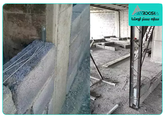 تطابق با استانداردهای بین‌المللی