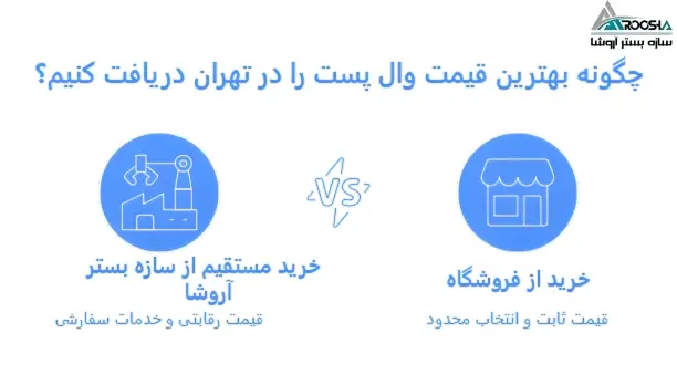 خرید وال پست در شهر تهران