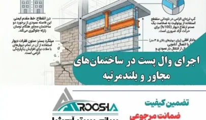 اجرای وال‌ پست در ساختمان‌های مجاور و بلند‌مرتبه