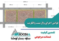 قوانین اجرای وال پست والکریت