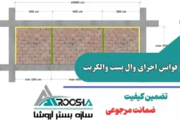 قوانین اجرای وال پست والکریت