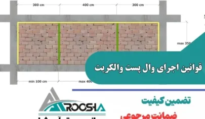 قوانین اجرای وال پست والکریت