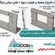 اثر دریفت خارج از صفحه بر ظرفیت خمش دیوار و نقش میلگرد بستر