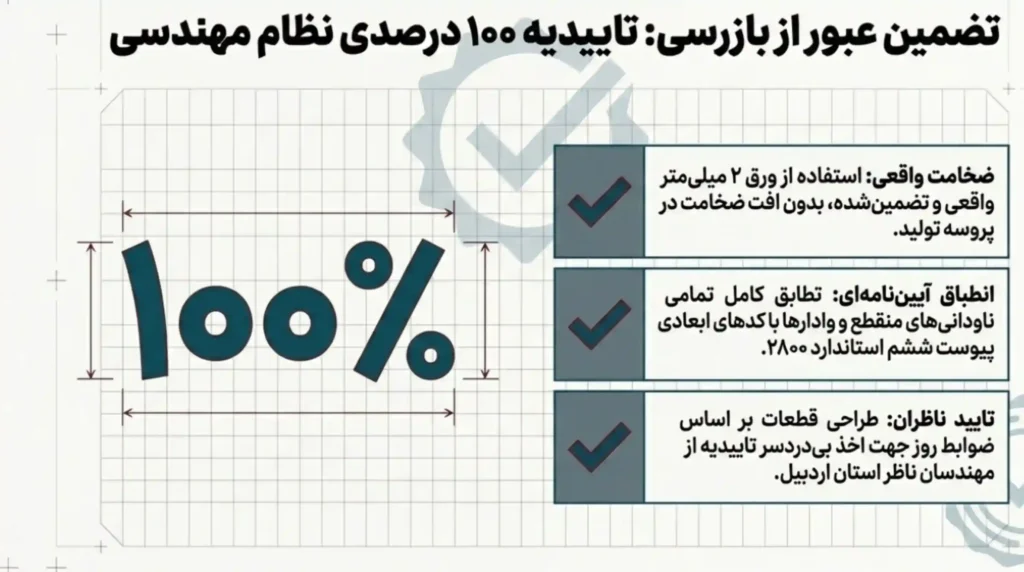 تایید مهندسی ساختمان در اردبیل