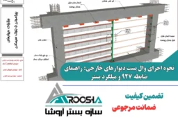 نحوه اجرای وال پست دیوارهای خارجی