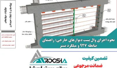 نحوه اجرای وال پست دیوارهای خارجی