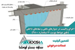 اجرای والپست در دیوارهای پانلی