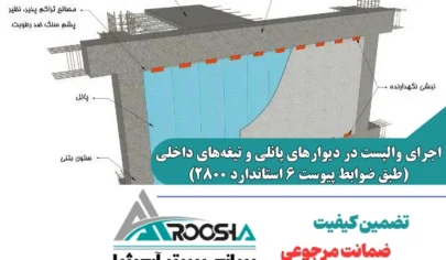اجرای والپست در دیوارهای پانلی