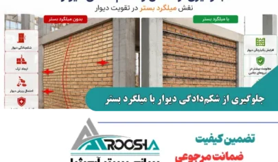 جلوگیری از شکم‌دادگی دیوار با میلگرد بستر