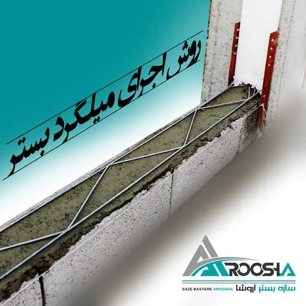 خرید و قیمت میلگرد بستر عرض 11