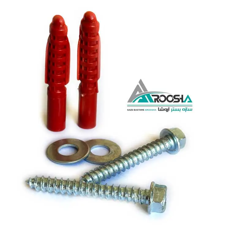 پیچ-و-رولپلاک پیچ-و-رول پلاک