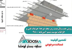 روش نصب وال پست زیر سقف تیرچه