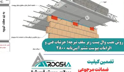 روش نصب وال پست زیر سقف تیرچه